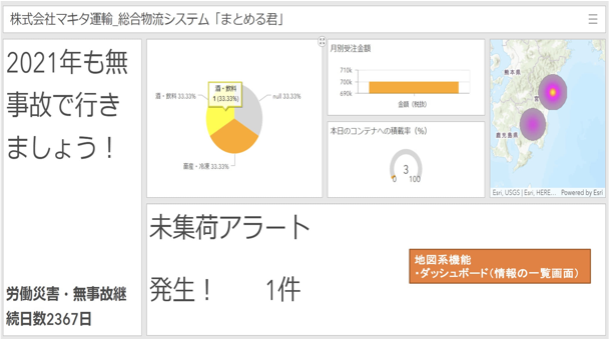 仕事画面まとめる君